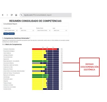 características de la cultura organizacional